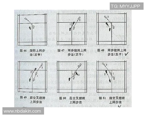 西安羽毛球队配合技巧分析与训练方法探讨 西安羽毛球队配合技巧分析与训练方法探讨